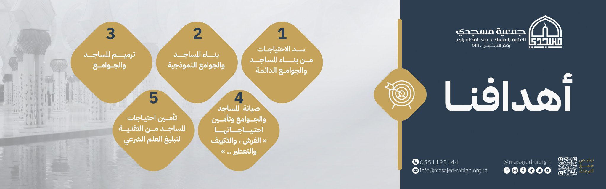 جمعية مسجدي للعناية بالمساجد برابغ